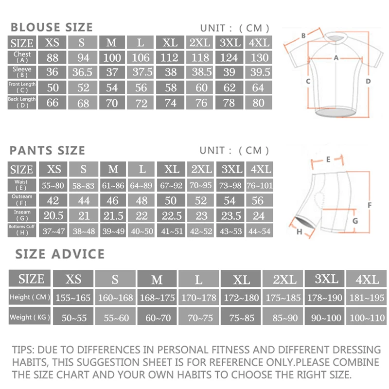 2027 Sram Pro Cycling Jersey S - Cycling Gear Brands recension och pris