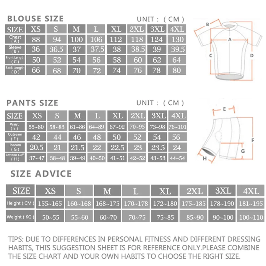 Alpecin Pro Cycling Jersey Set - Cycling Bib Shorts recension och pris